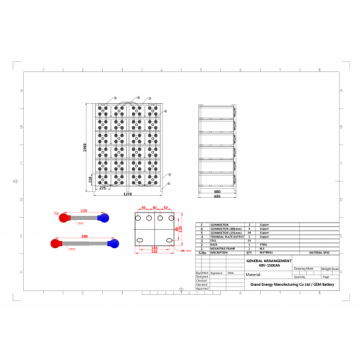 Technologie AGM